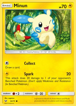 Minun