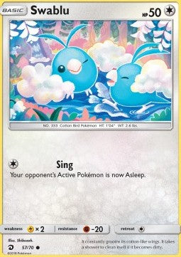 Swablu