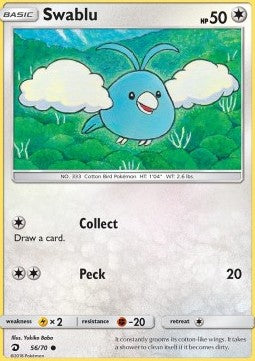 Swablu