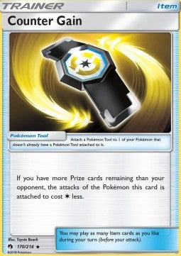 Counter Gain