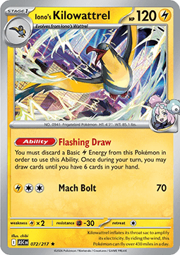 Iono's Kilowattrel