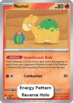 Numel