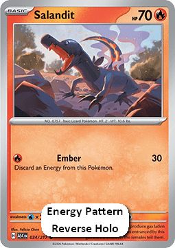 Salandit