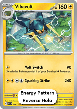 Vikavolt