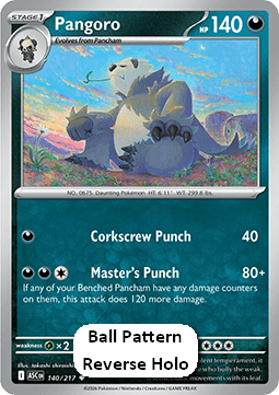 Pangoro